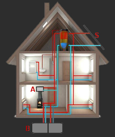 energie_neutrale_woning