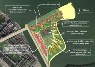 verschillende bebouwingen, met een laag profiel en informeel karakter