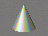 kegel-cone
