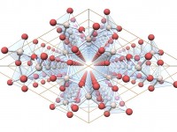 model-van-de-ruimtelijke-structuur-van-een-molecuul